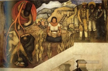 la mecanización del país 1926 Diego Rivera Pinturas al óleo